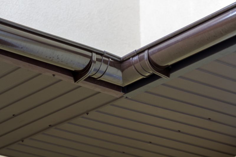 Commercial Gutter Service